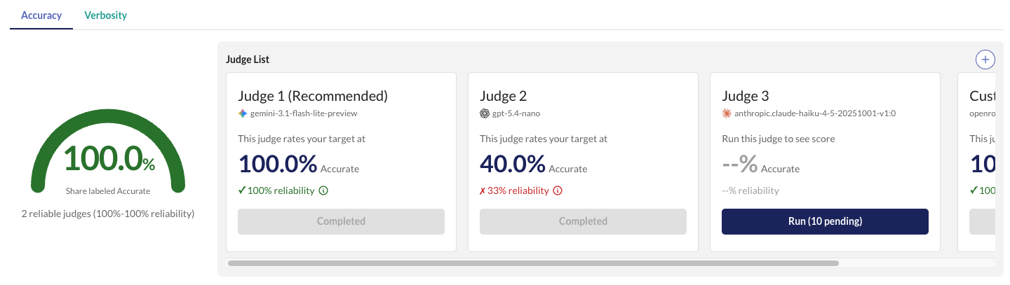 Judge list